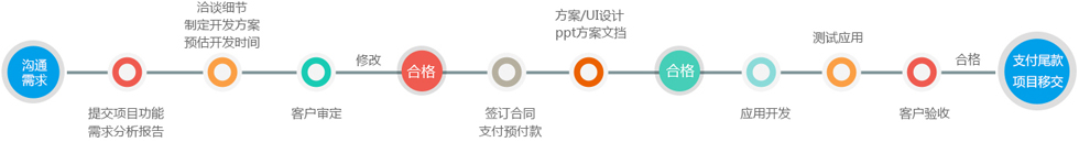 &#20048;&#40060;&#32593;&#39029;&#29256;&#22312;&#32447;&#30331;&#24405;&#45;&#108;&#101;&#121;&#117;&#40;&#20013;&#22269;&#41;